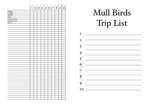 Mull Birds Trip List