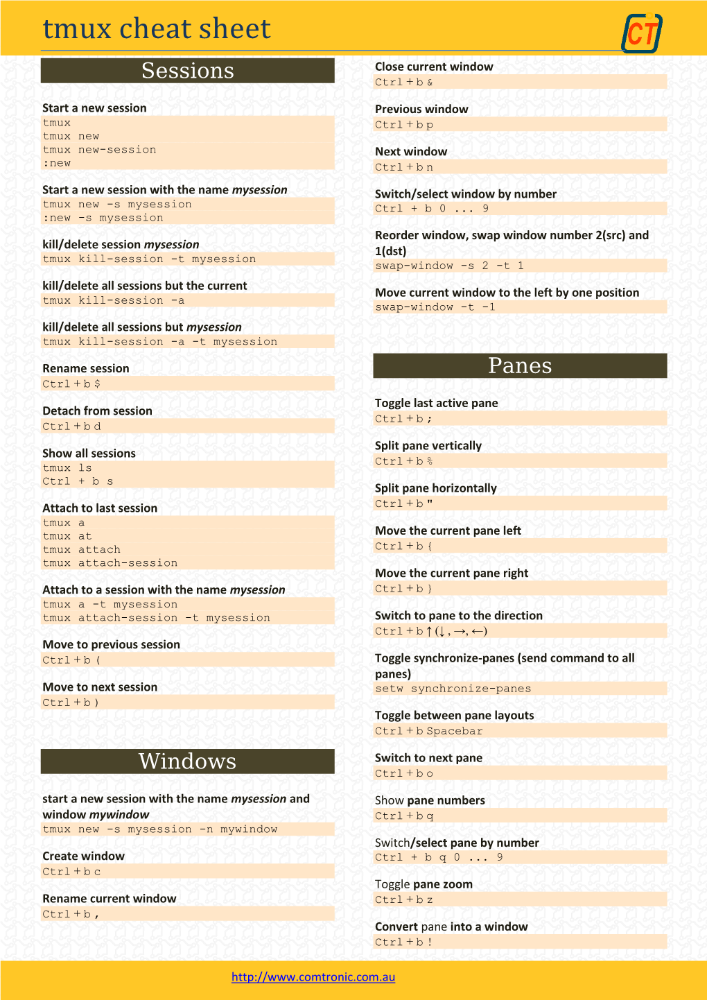 Tmux Cheat Sheet