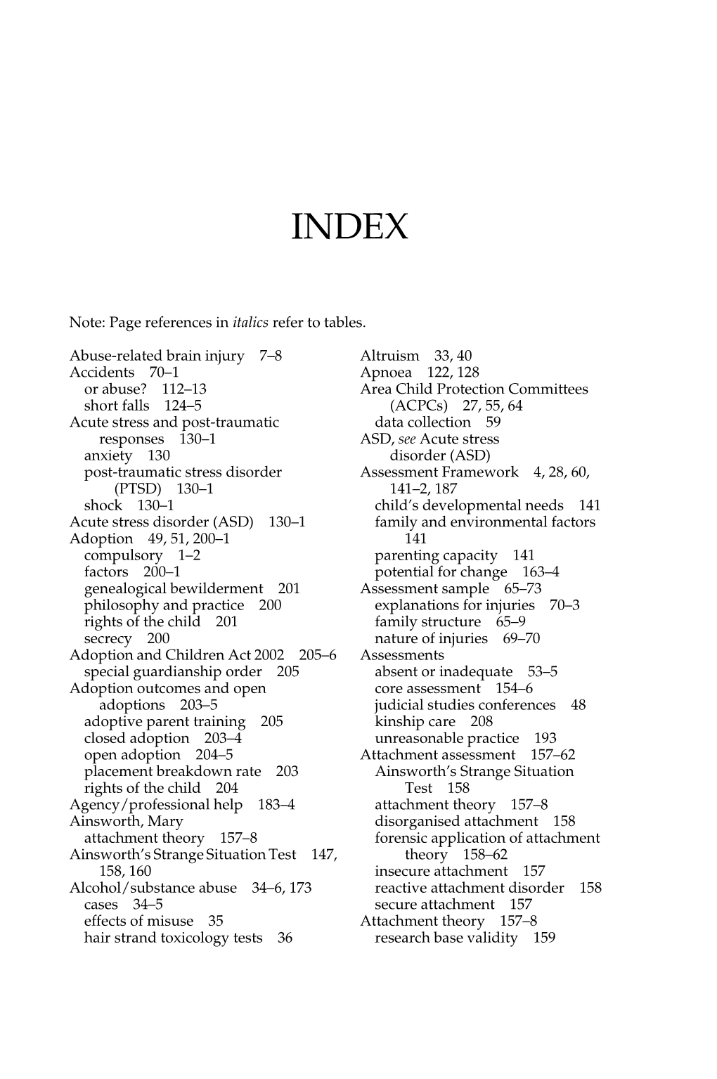 Page References in Italics Refer to Tables. Abuse-Related Brain Injury 7