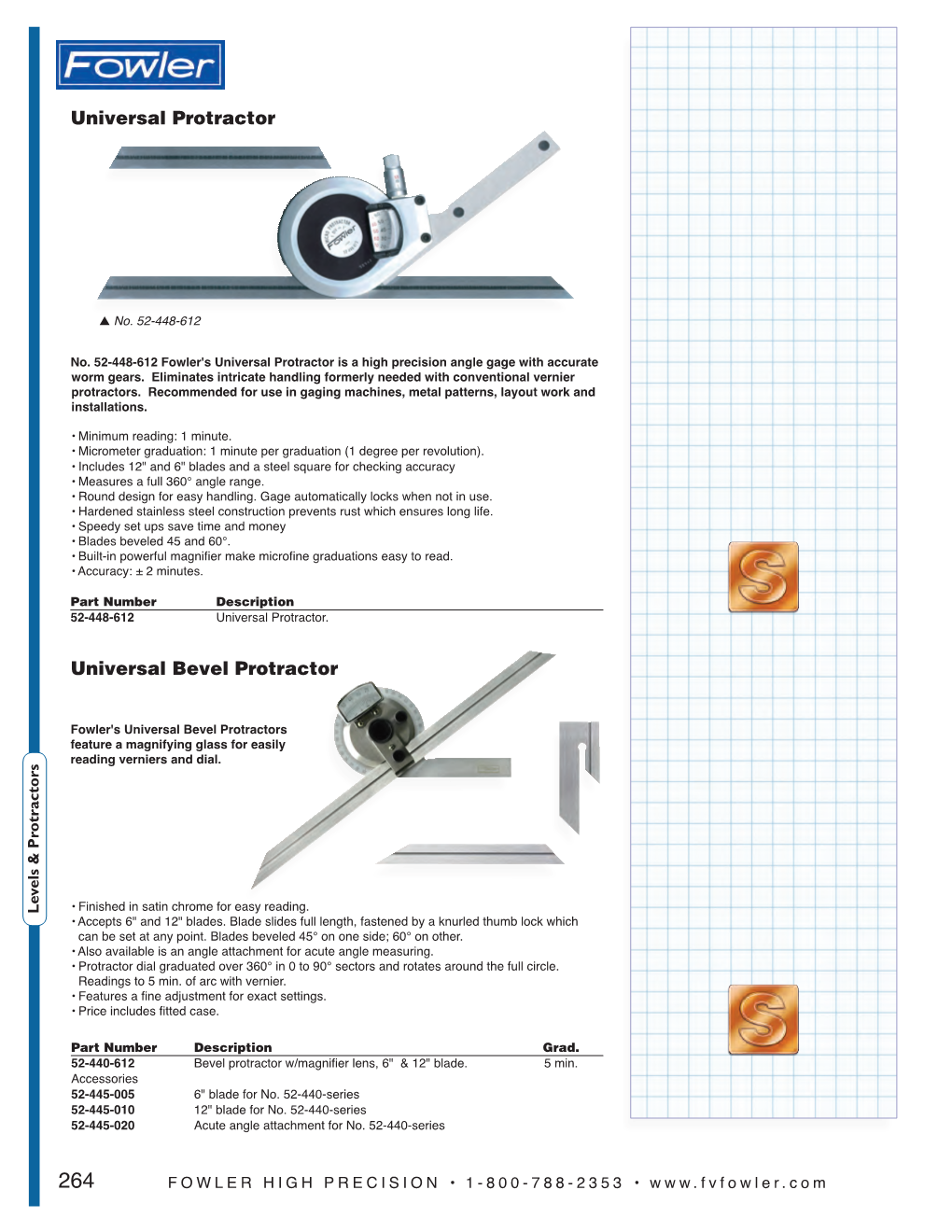 Universal Protractor