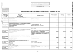 Aide Départementale Au Fonctionnement En Politique De La