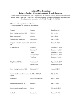 Notice of Non-Compliant Tobacco Product Manufacturers and Brands Removed