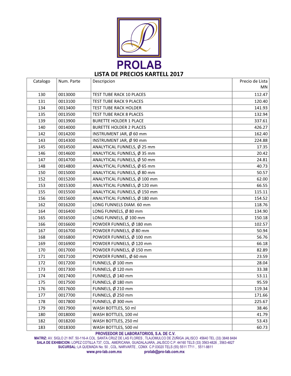 LISTA DE PRECIOS KARTELL 2017 Catalogo Num