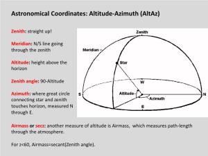 Astronomical Coordinates: Altitude-Azimuth (Altaz)