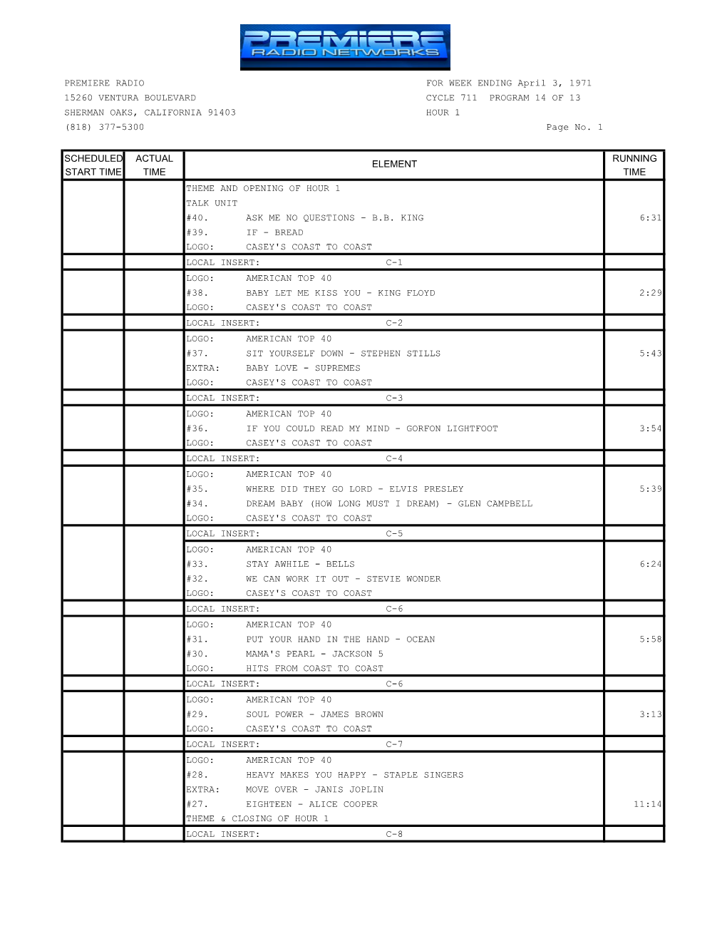 PREMIERE RADIO for WEEK ENDING April 3, 1971 15260 VENTURA BOULEVARD CYCLE 711 PROGRAM 14 of 13 SHERMAN OAKS, CALIFORNIA 91403 HOUR 1 (818) 377-5300 Page No