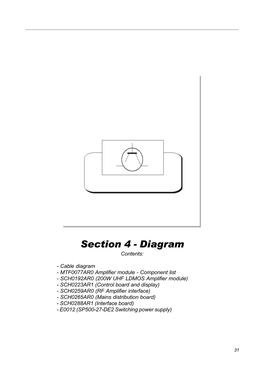 Section 4 - Diagram Contents