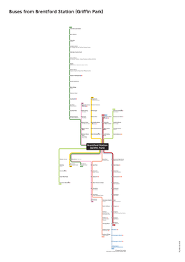 Buses from Brentford Station (Griffin Park)