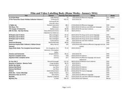 Film and Video Labelling Body (Home Media