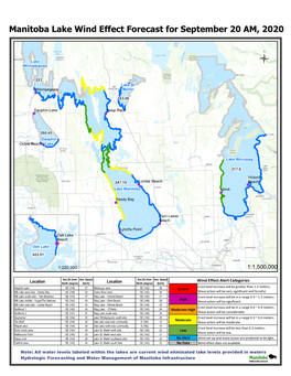 Manitoba Lake Wind Effect Forecast for September 20 AM, 2020