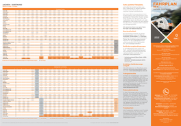AACHEN – DORTMUND Sehr Geehrte Fahrgäste, FAHRPLAN GÜLTIG: 13.12.20 – 11.12.2021 Wir Heißen Sie Herzlich Auf Der Linie RE 4 RE 4 Willkommen