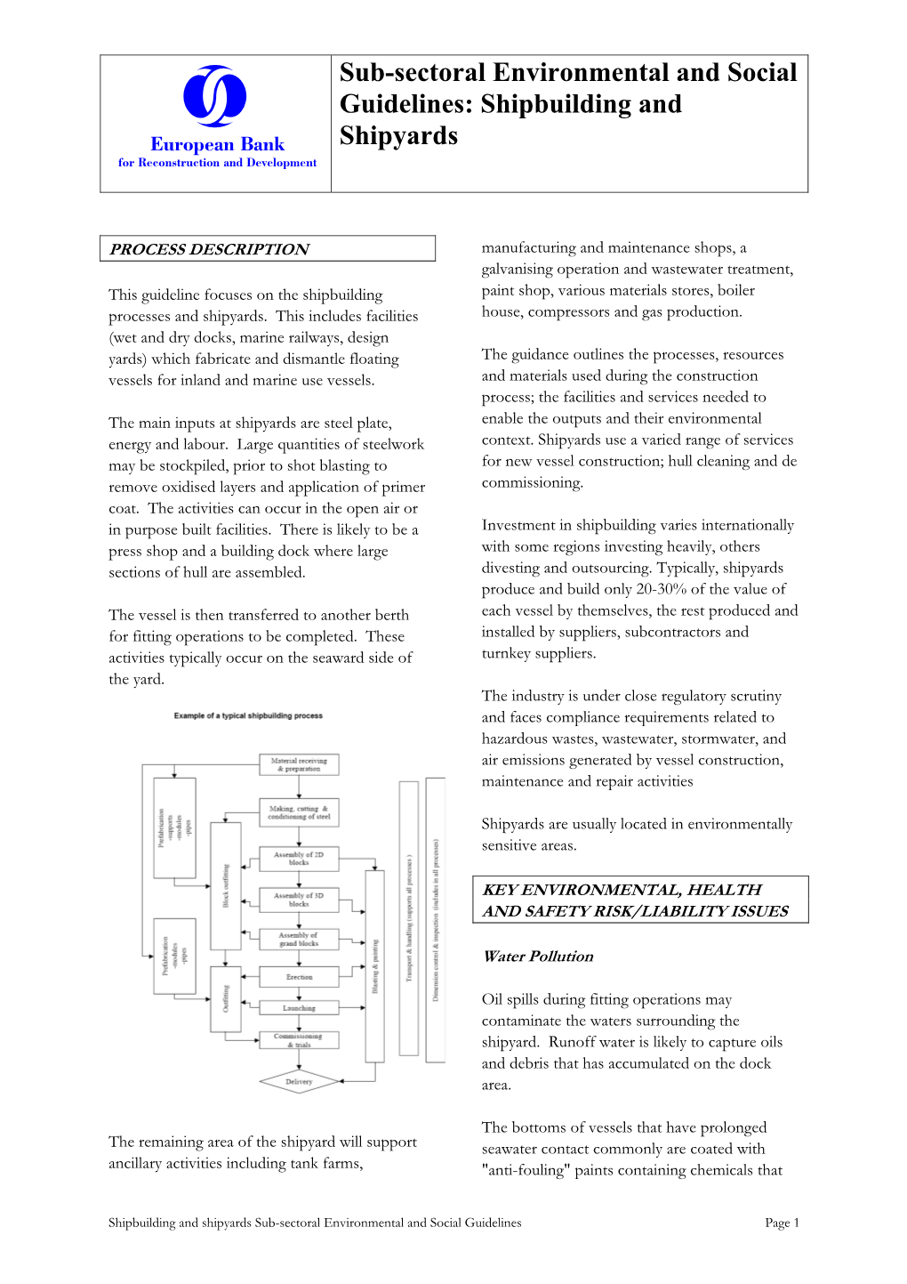 Sub-Sectoral Environmental and Social Guidelines: Shipbuilding and Ab0cd Shipyards