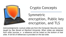 Crypto Concepts Symmetric Encryption, Public Key Encryption, and TLS