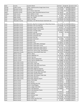 State County Location Name Latitude Longitude Location Code Florida