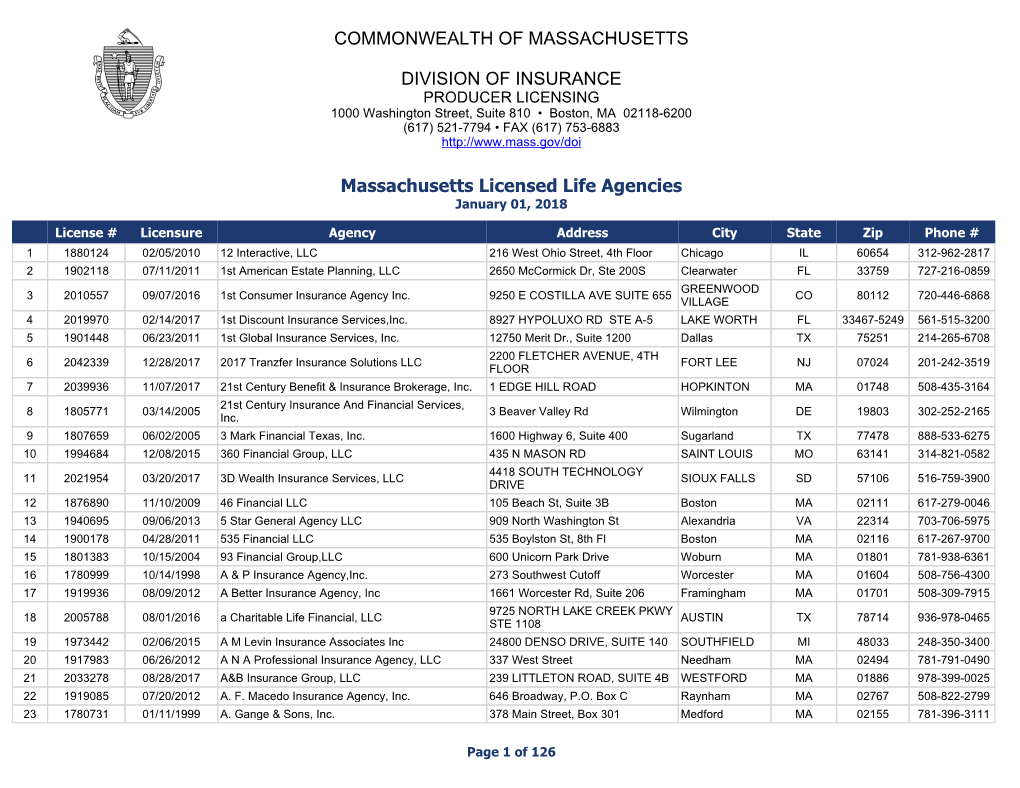 Licensed-Life-Agencies.Pdf