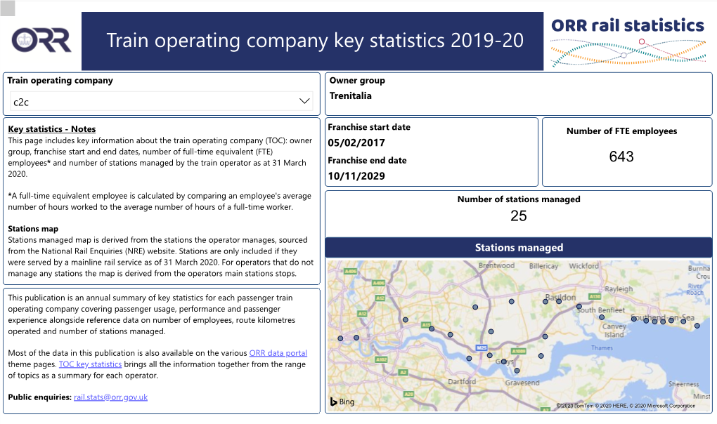 C2c Key Statistics 2019-20