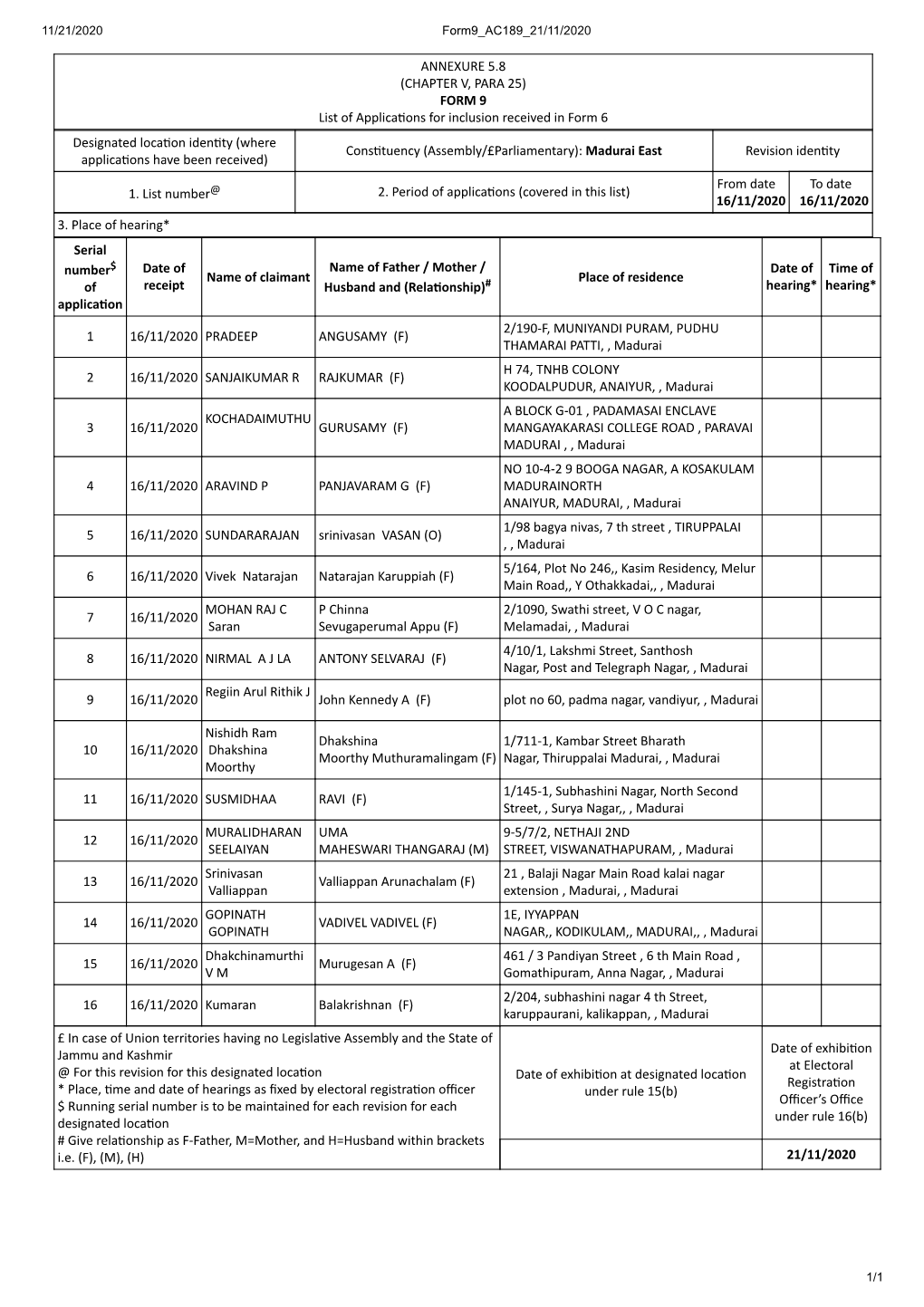 ANNEXURE 5.8 (CHAPTER V, PARA 25) FORM 9 List of Applica Ons For