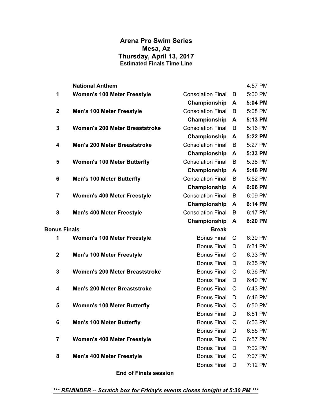 Arena Pro Swim Series Mesa, Az Thursday, April 13, 2017 Estimated Finals Time Line