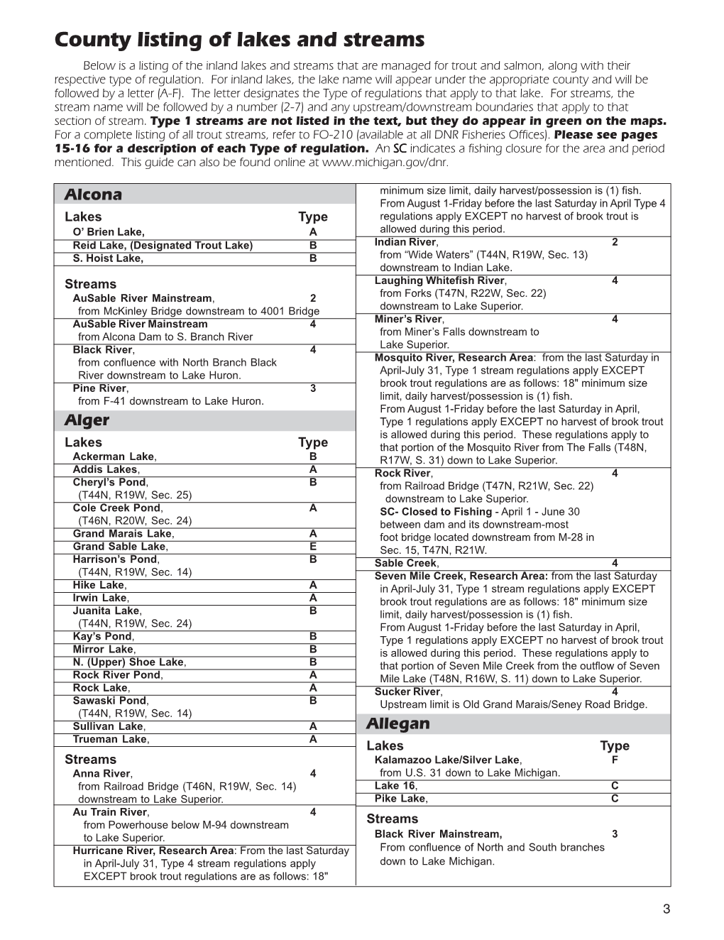 County Listing of Lakes and Streams