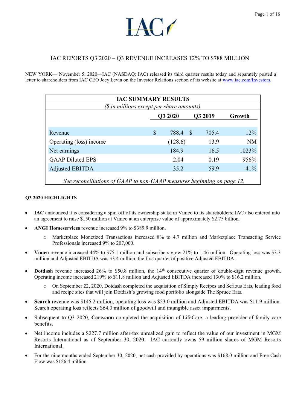 Q3 Revenue Increases 12% to $788 Million