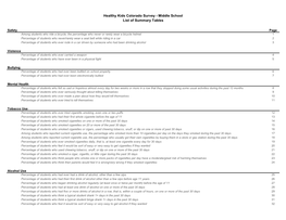 List of Middle School Summary Tables