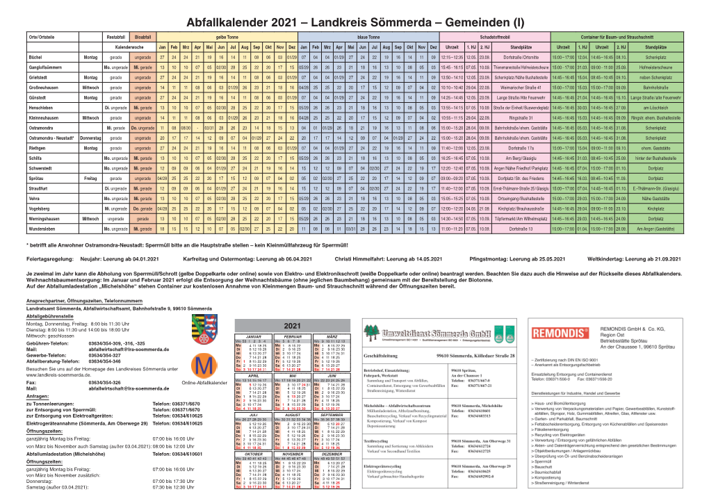 Abfallkalender 2021 – Landkreis Sömmerda – Gemeinden