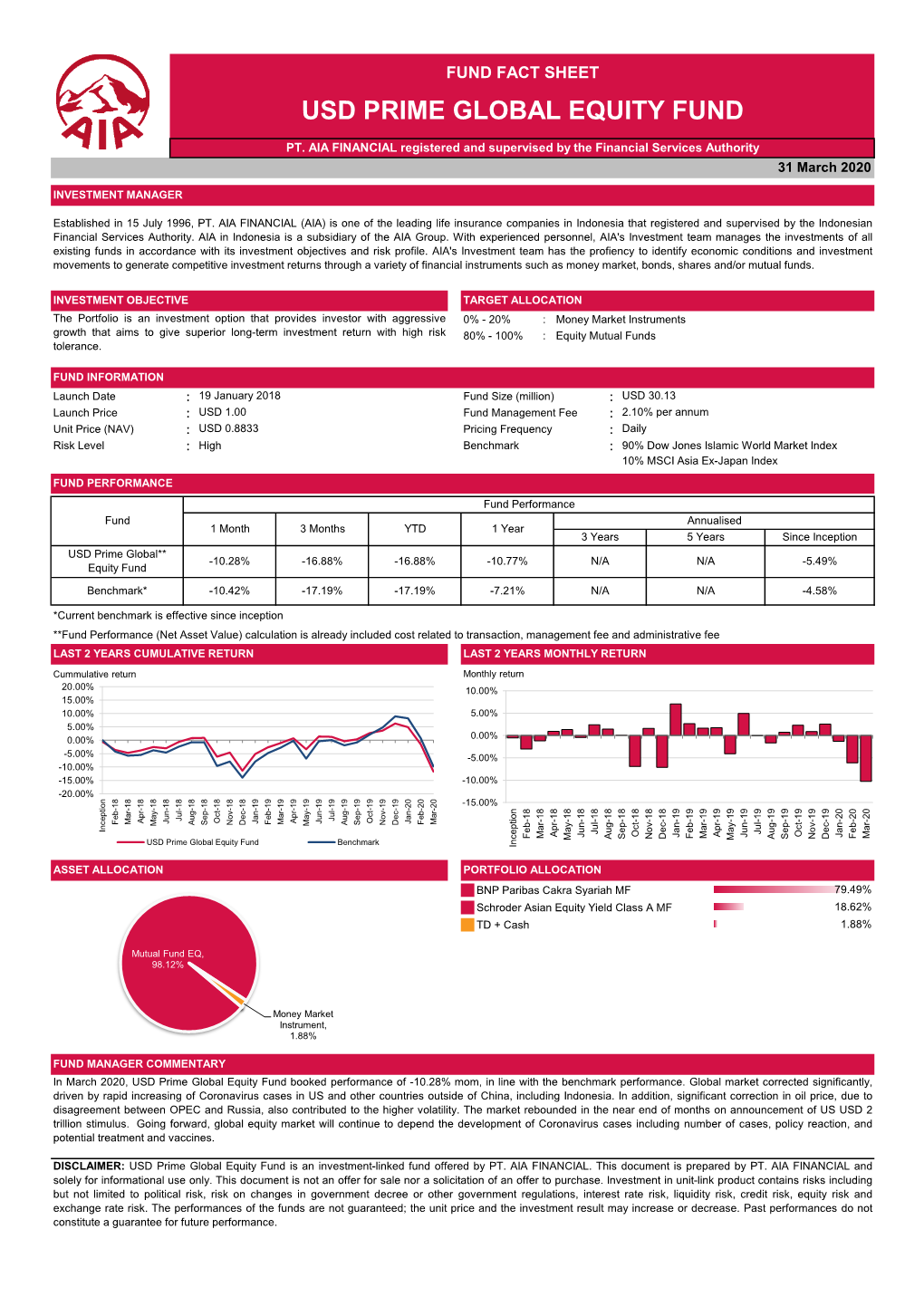 Usd Prime Global Equity Fund