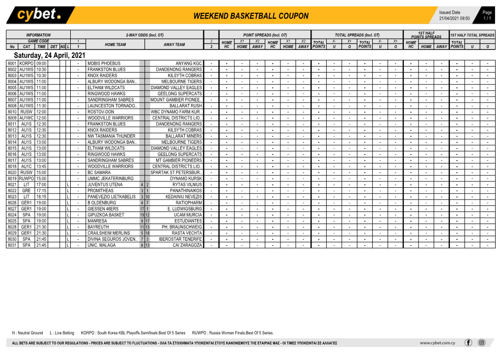 Weekend Basketball Coupon 21/04/2021 09:50 1 / 1