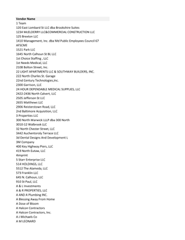 Vendor Name 1 Team 120 East Lombard St LLC Dba Brookshire Suites 1234 Mcelderry LLC&COMMERCIAL CONSTRUCTION LLC 125 Brexton LLC 1410 Management, Inc