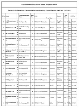 Karnataka Veterinary Council, Hebbal, Bangalore-560024 Electorol Roll of Veterinary Practitioners for State Veterinary Council E