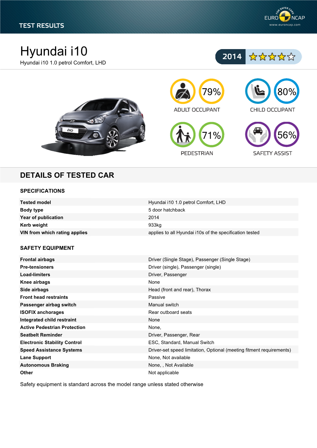 Hyundai I10 Hyundai I10 1.0 Petrol Comfort, LHD