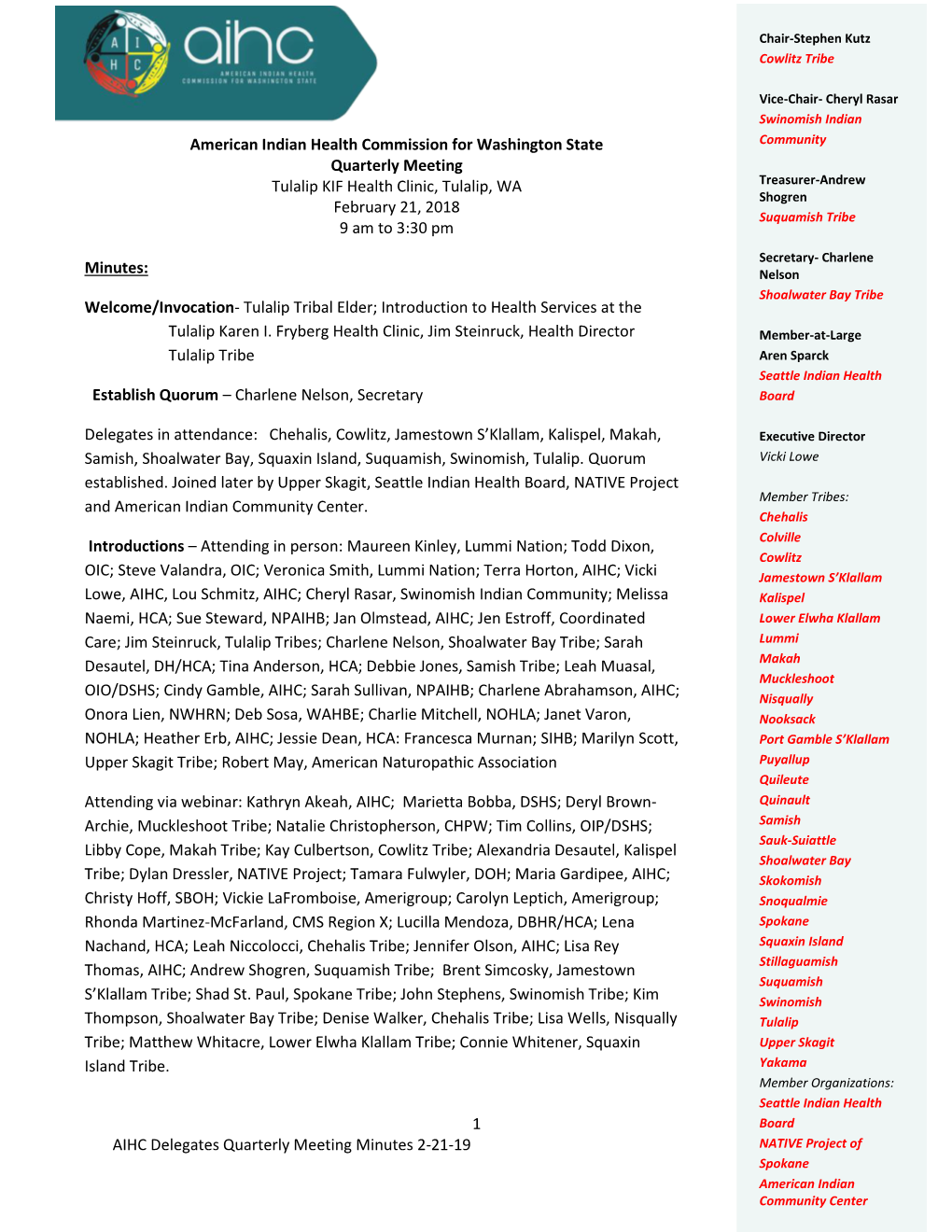 1 AIHC Delegates Quarterly Meeting Minutes 2-21-19 American Indian Health Commission for Washington State Quarterly Meeting Tula