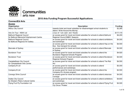Connected Arts 2010 Arts Funding Program Successful Applications