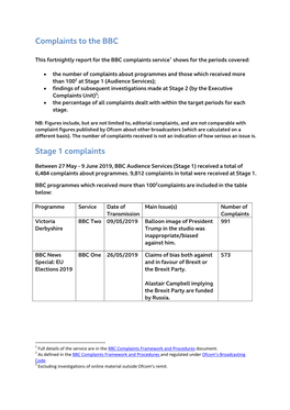 Complaints to the BBC Stage 1 Complaints