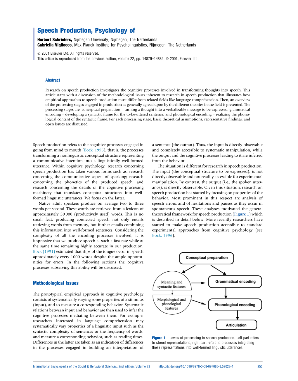 Speech Production, Psychology Of