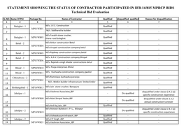 STATEMENT SHOWING the STATUS of CONTRACTOR PARTICIPATED in IFB-14/815 MPRCP BIDS Technical Bid Evaluation