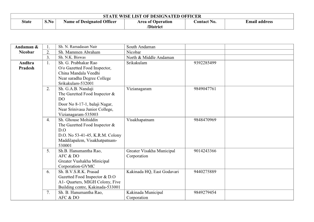 state-wise-list-of-designated-officer-state-s-no-name-of-designated