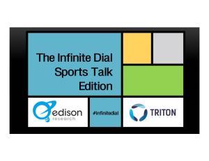 The Infinite Dial Sports Talk Edition
