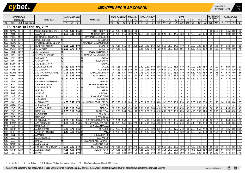 Midweek Regular Coupon 17/02/2021 09:20 1 / 2