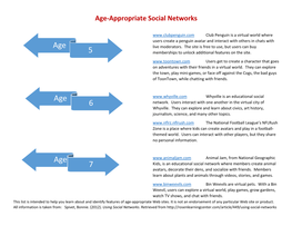 Social Networks