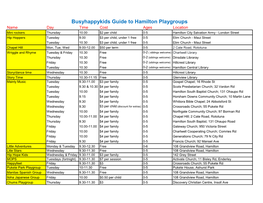 Busyhappykids Guide to Hamilton Playgroups