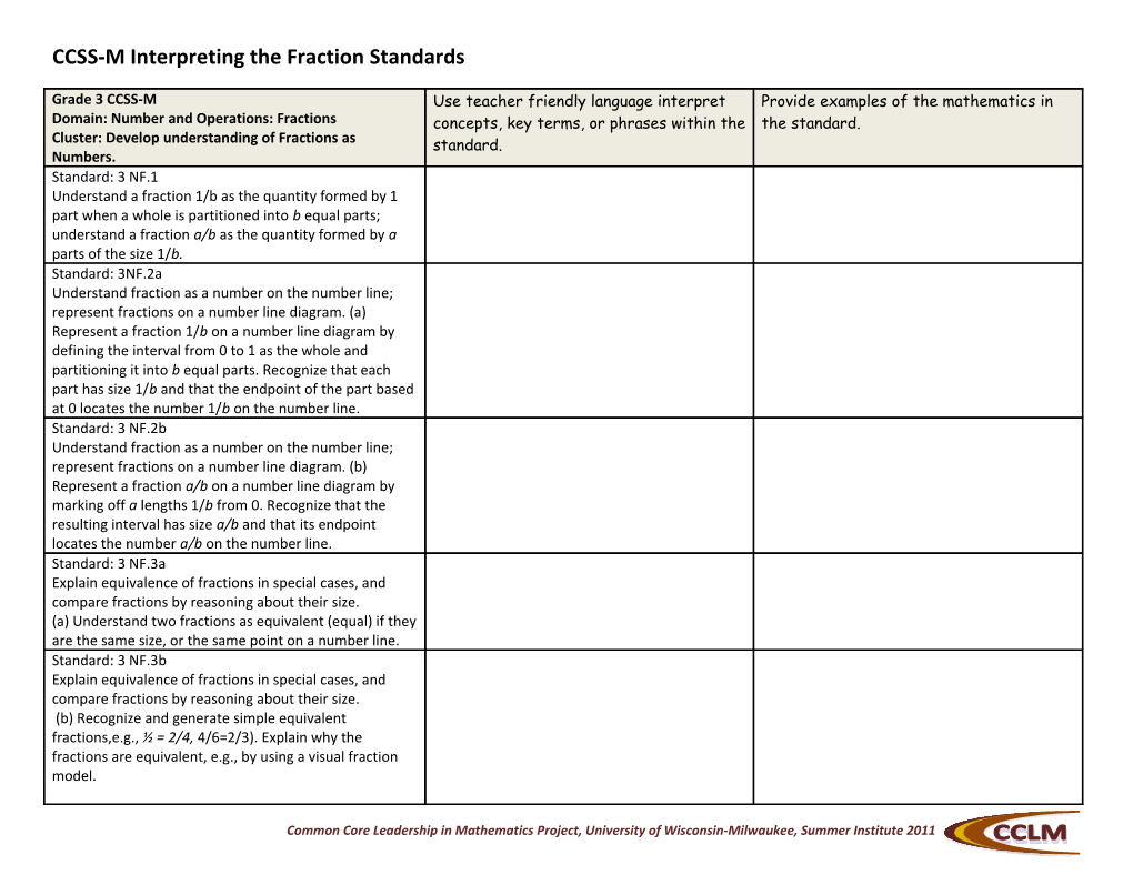 CCSS-M Interpreting the Fraction Standards