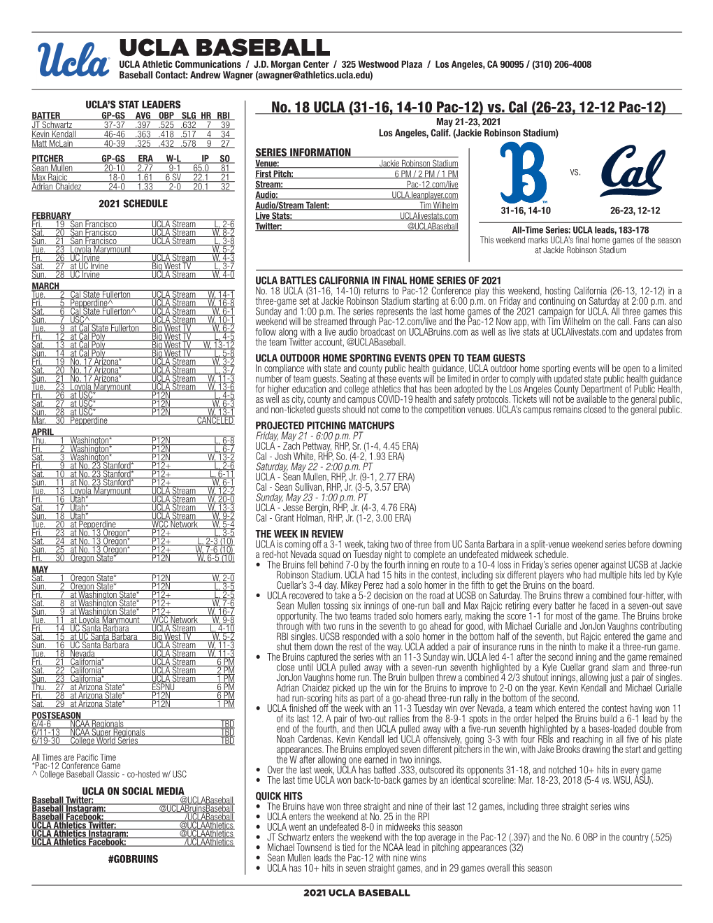UCLA BASEBALL UCLA Athletic Communications / J.D