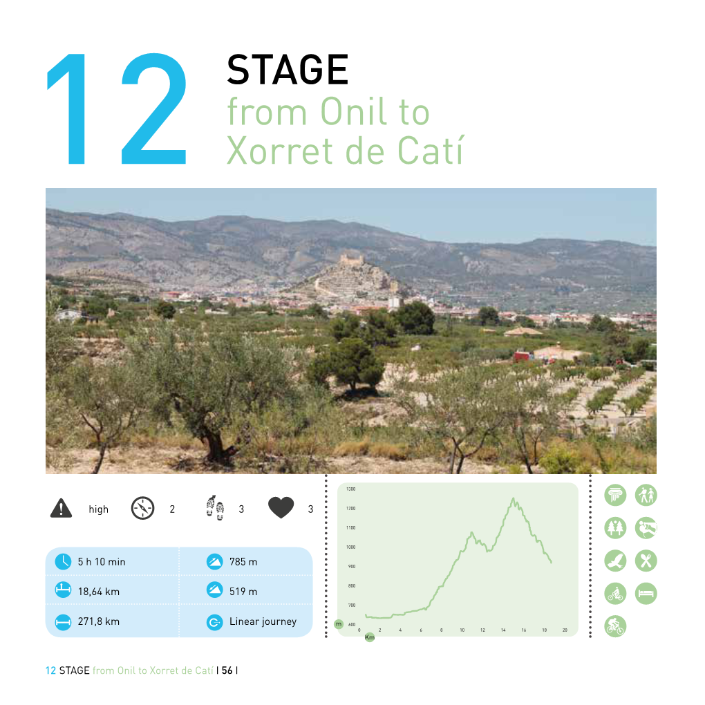 12 STAGE from Onil to Xorret De Catí I 56 I This Stage Is Located in L’Alcoià, Which Stands out Due a Hard Climb Will Take Us to the Alto De Castalla