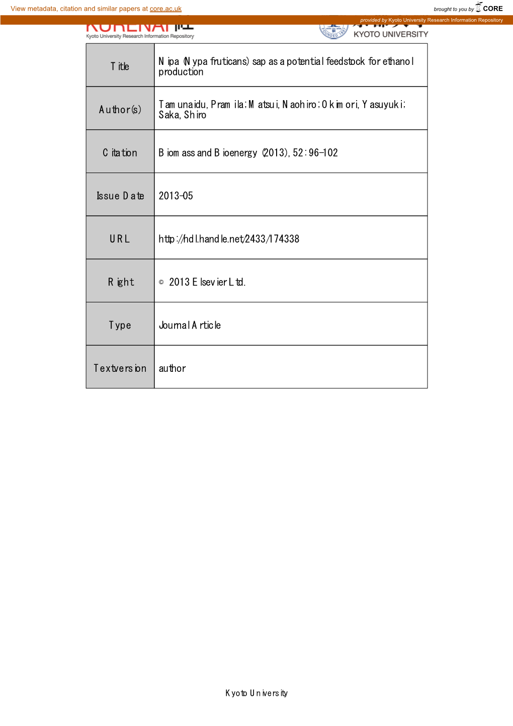 Title Nipa (Nypa Fruticans) Sap As a Potential Feedstock for Ethanol