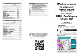 8166 Wartmannsroth Völkersleier Hammelburg Garitz, Berufsschule