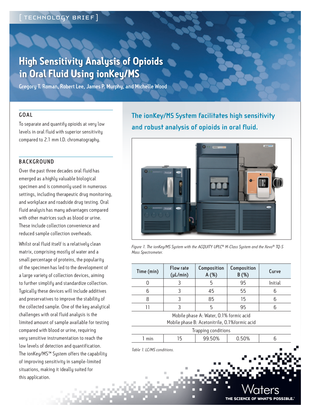 High Sensitivity Analysis of Opioids in Oral Fluid Using Ionkey/MS Gregory T