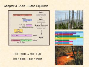 Chapter 3 - Acid – Base Equilibria