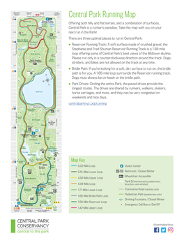 Central Park Running Map