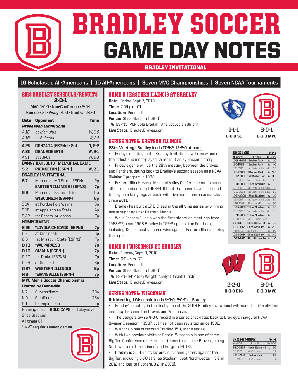 Bradley Soccer GAME DAY NOTES BRADLEY INVITATIONAL