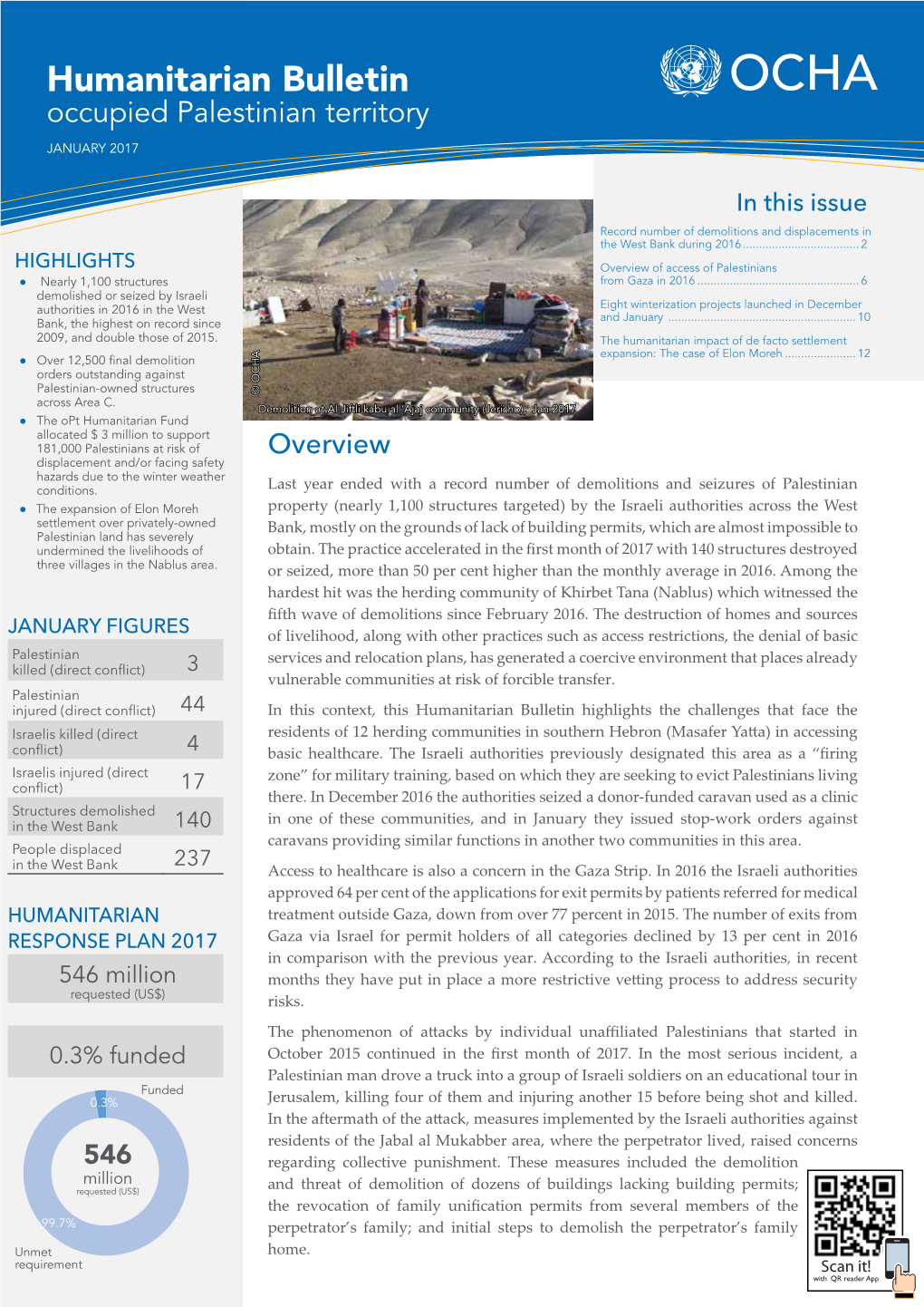 Humanitarian Bulletin Occupied Palestinian Territory JANUARY 2017